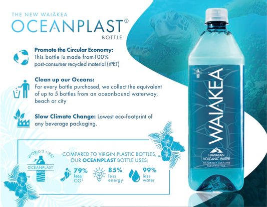 Oceanplast™ infographic. Bullet points with words promote circular economy, clean up our oceans and slow climate change. Large bottle on the right of the image.