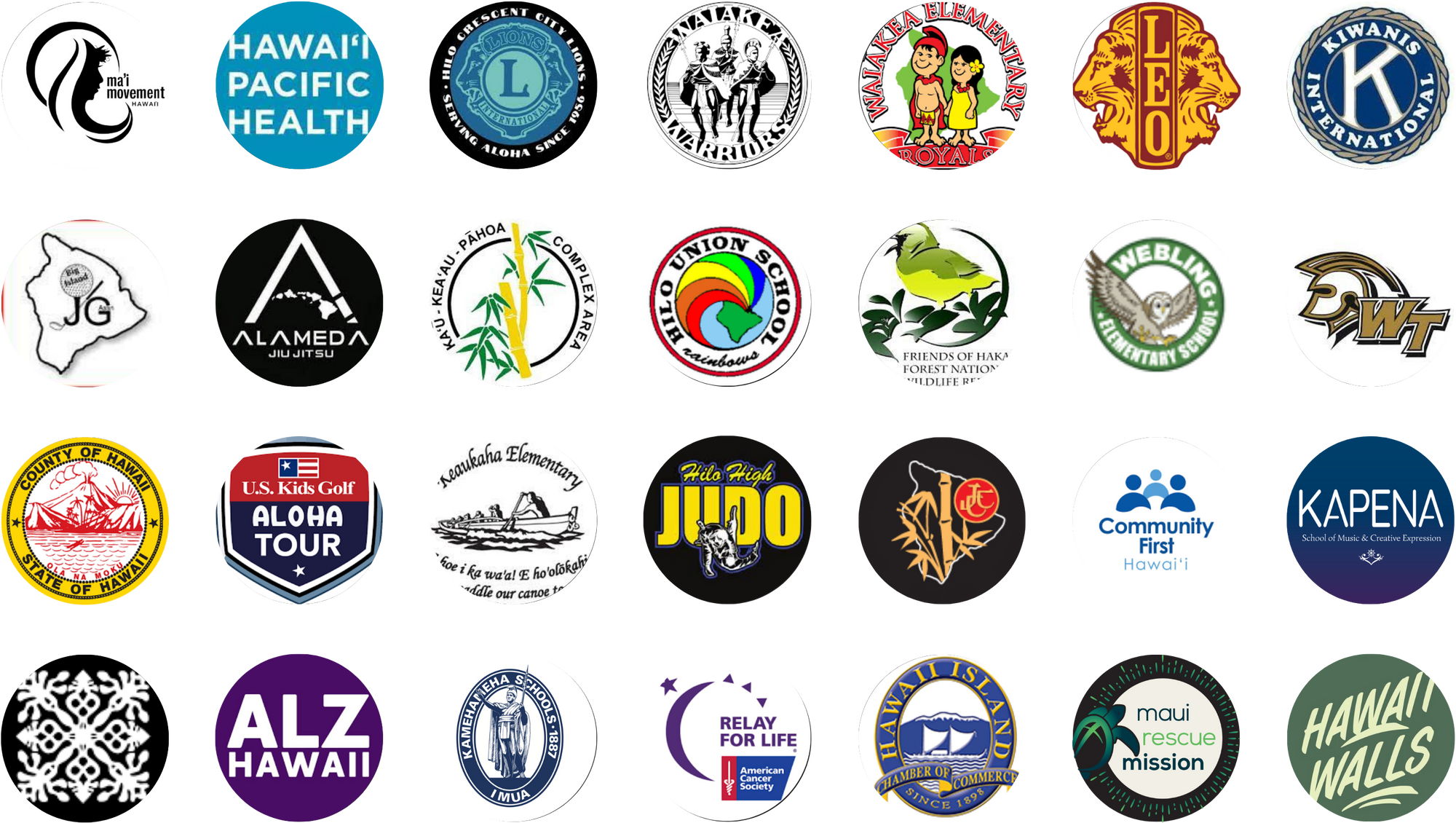Hawaii organization logos collage