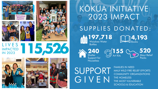 KŌKUA Initiative's 2023 Year of Give Back!